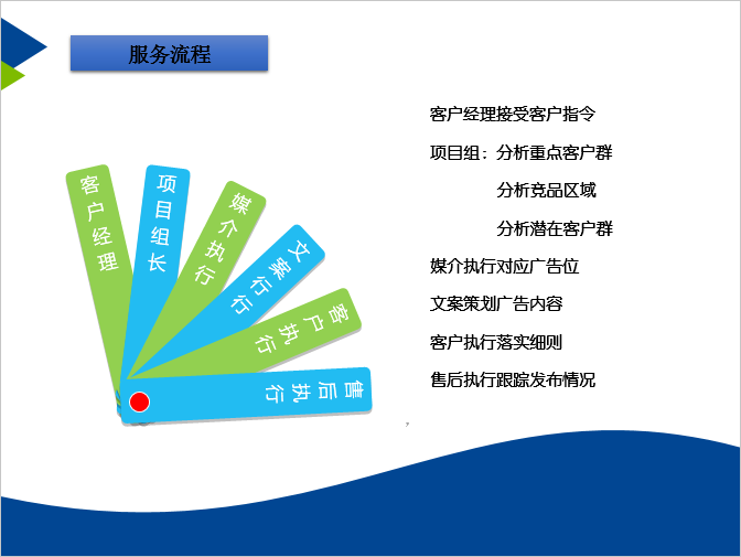 北京美加环球文化传媒有限公司