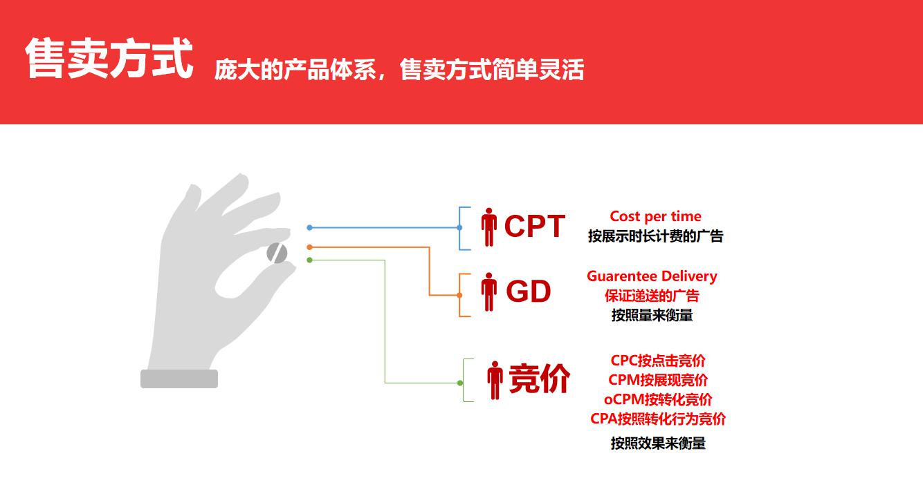 【会员资讯】湖北天天快搜