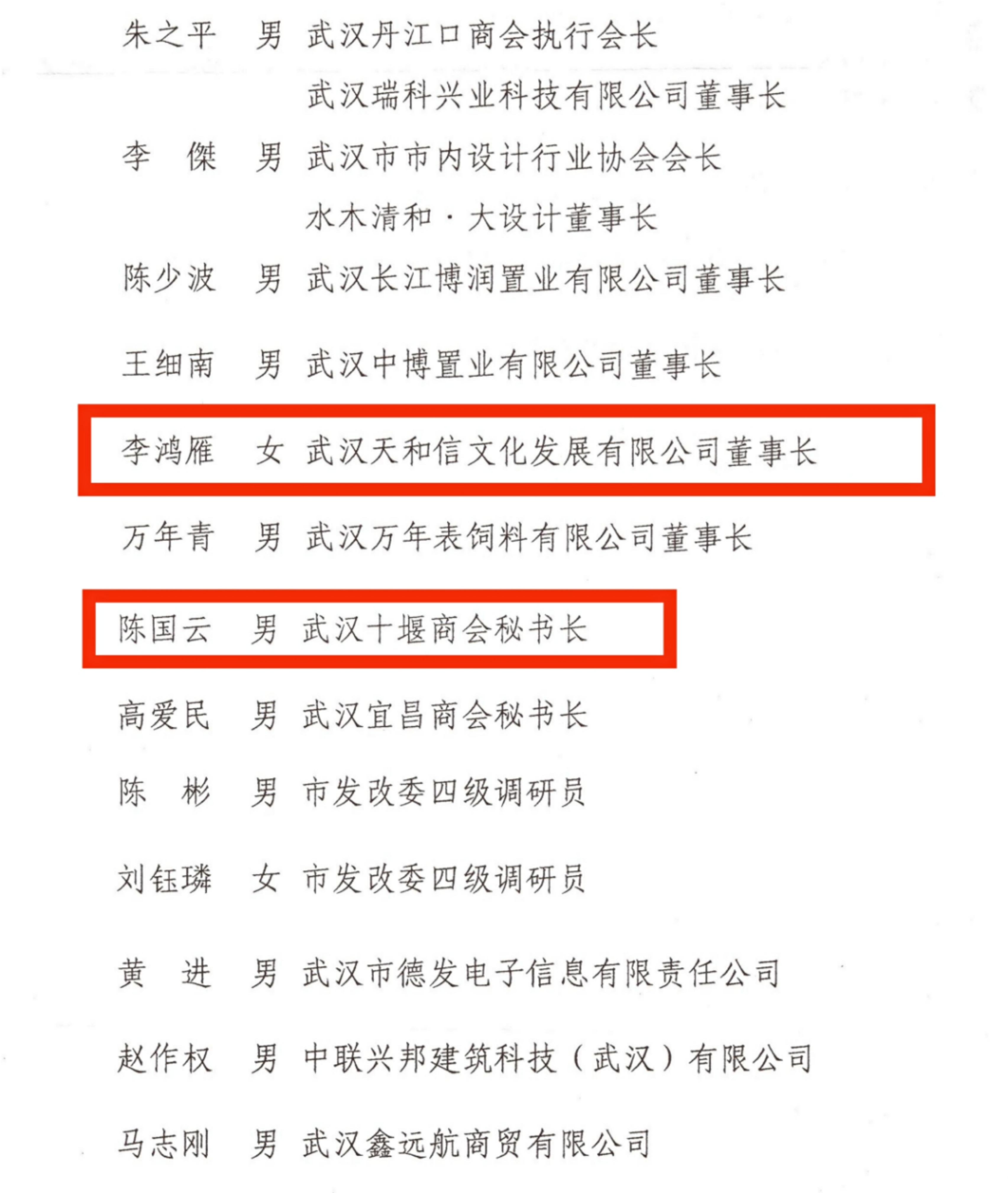 李鸿雁副会长、陈国云秘书长被聘任为市法治化营商环境监督员