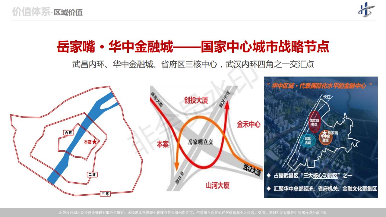 项目推介——商会合作单位湖北铁投开发集团新项目介绍